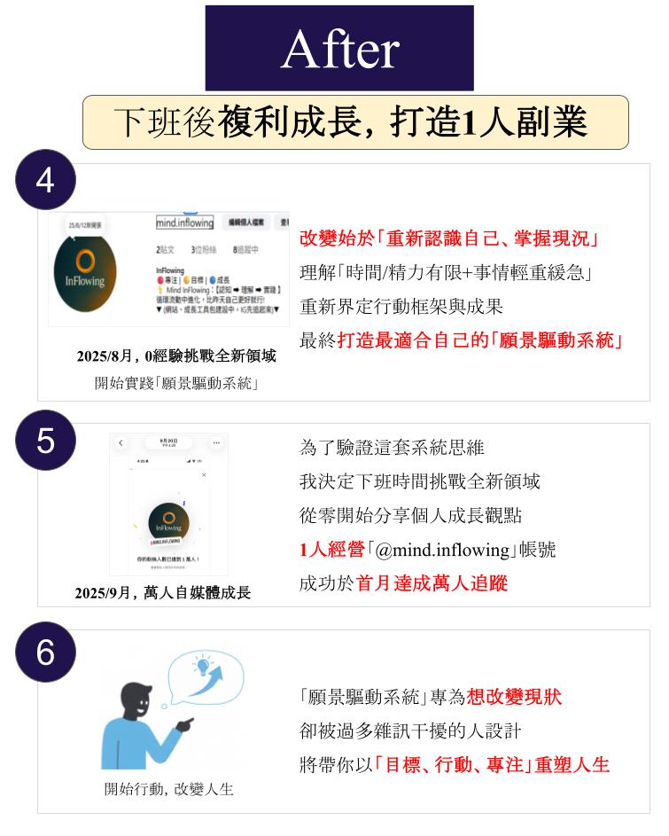 網站素材 3