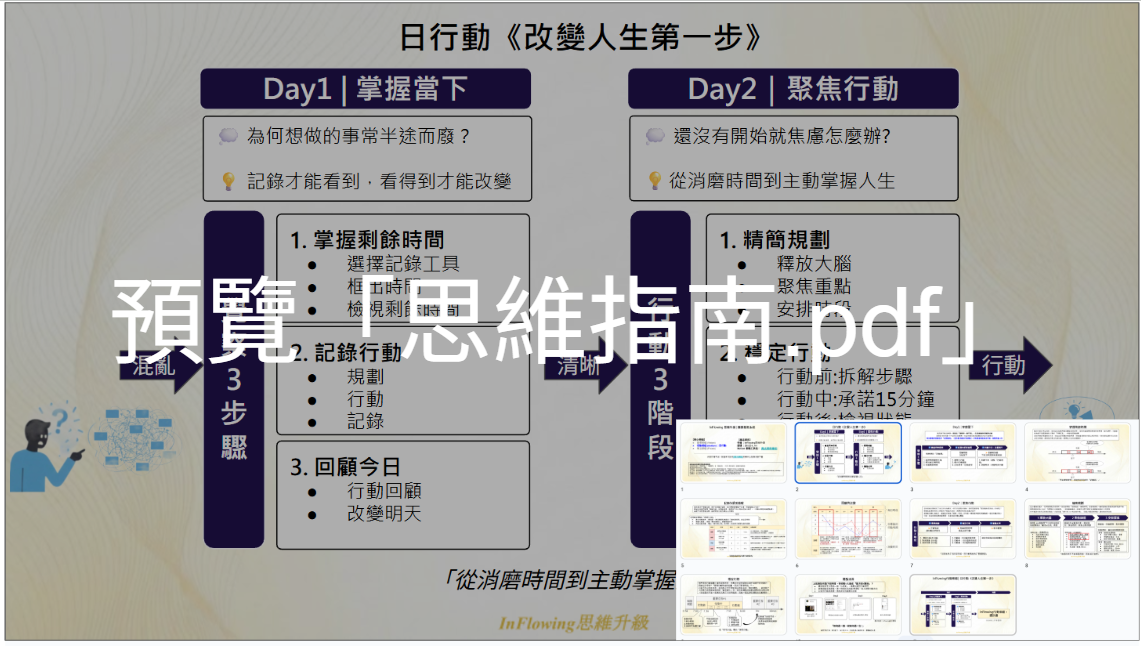 日行動《改變人生第一步》 1 日行動《改變人生第一步》